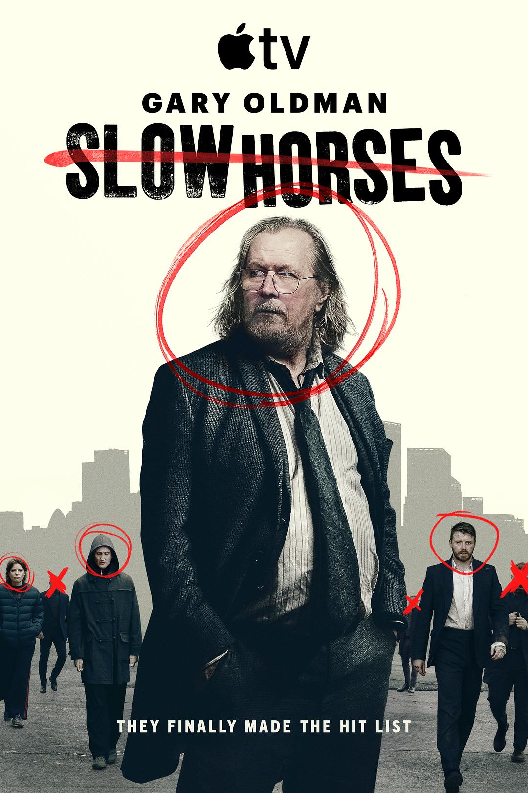流人 Slow Horses（5季）